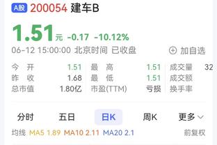 近5赛季6中超队解散：天海、江苏、重庆、武汉、广州城、大连人